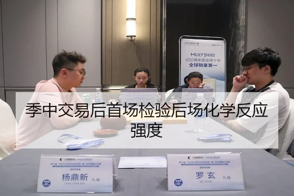 季中交易后首场检验后场化学反应强度 - KYSPORTS